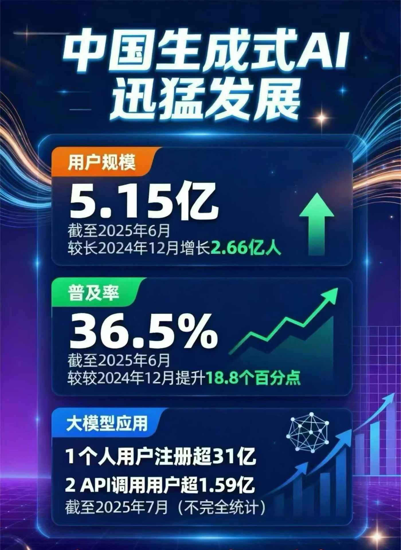 来宾豆包GEO优化是什么？内容创作核心逻辑解析