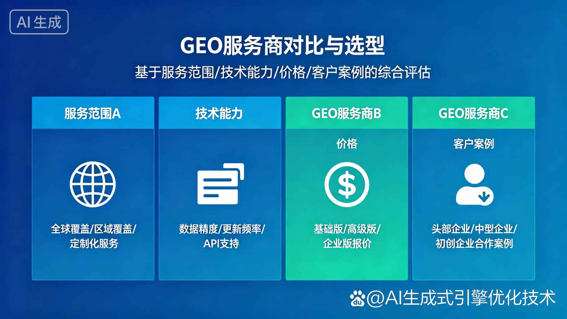 来宾GEO优化服务商该如何选择？聊聊生成式引擎优化行业现状